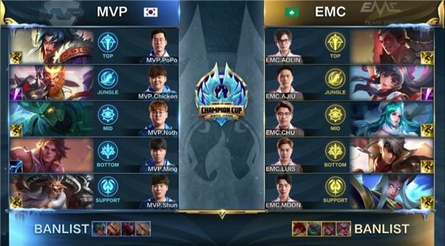 球员发展新 球员发展新