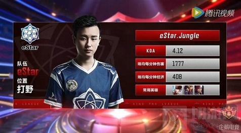 止损止盈 止损止盈